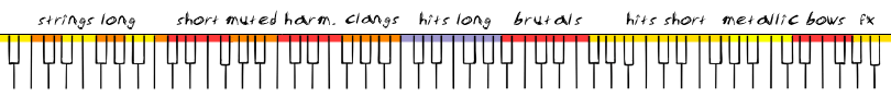 graphic_label_keyboard